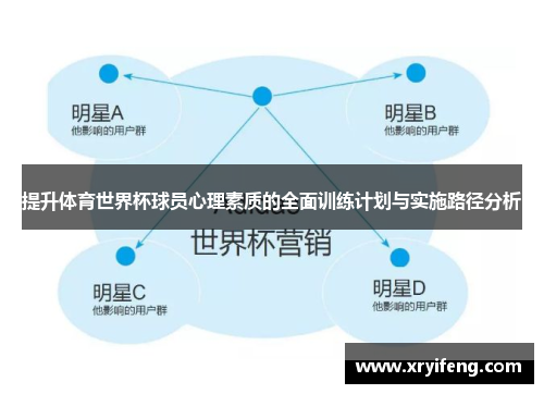 提升体育世界杯球员心理素质的全面训练计划与实施路径分析