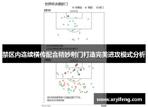 禁区内连续横传配合精妙射门打造完美进攻模式分析