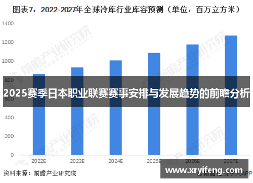 2025赛季日本职业联赛赛事安排与发展趋势的前瞻分析