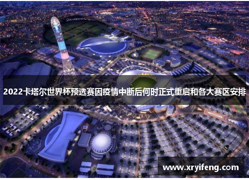2022卡塔尔世界杯预选赛因疫情中断后何时正式重启和各大赛区安排