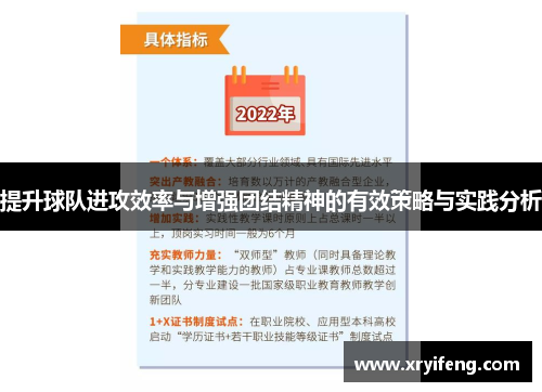提升球队进攻效率与增强团结精神的有效策略与实践分析