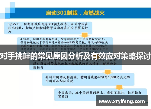 对手挑衅的常见原因分析及有效应对策略探讨